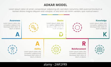 Infografik-Konzept des adkar-Change-Mangement-Modells für Folienpräsentation mit horizontaler Zeitachse nach oben und unten mit vertikalem Trennzeichen und 5-Punkt-Liste Stockfoto