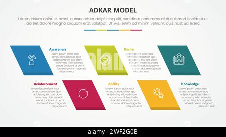 adkar Change Management Modell Infografik Konzept für Folienpräsentation mit Schrägrechteck mit 5-Punkt-Liste mit flachem Vektor Stockfoto