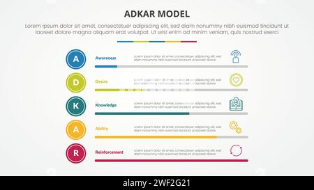 adkar Change Management Modell Infografik Konzept für Folienpräsentation mit prozentualem Balken Fortschrittsstapel mit 5-Punkt-Liste mit flachem Vektor Stockfoto