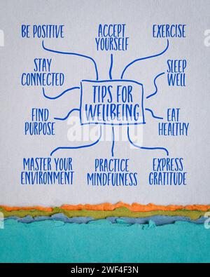 Tipps zum Wohlbefinden - Infografiken oder Mindmap-Skizze auf Kunstpapier, Konzept für gesunden Lebensstil Stockfoto