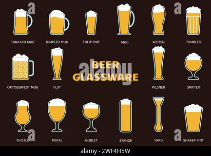 Sammlung von Biergläsern. Verschiedene Gläser für Café oder Bar, Biergläser. Alkoholische Getränke flache Tassen, Brauerei Pub anständige Vektorplakate Stock Vektor