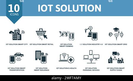 Symbol für IoT-Lösungssatz. Enthält Illustrationen zu iot-Lösungen wie Smart Retail, Industry 4,0, Smart Transport und mehr. Stock Vektor