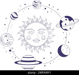 Sonne und Planeten auf Umlaufbahnen, Magie und mystische Zeichen Stock Vektor