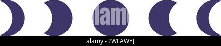 Mondphasen, einfacher leuchtender Silhouettenvektor Stock Vektor