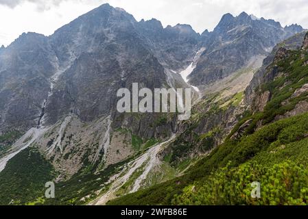 Velka Zmrzla dolina Tal mit Gipfeln darüber vom Wanderweg zum Jahnaci Stit Berggipfel in der Hohen Tatra in der Slowakei Stockfoto