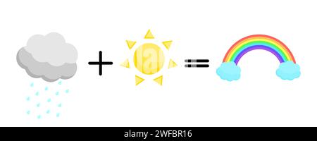Regen und Sonnenregen. regenbogenformel. Regen und Sonne. Herbstwetter. Vektorabbildung. Rohbild. EPS 10. Stock Vektor