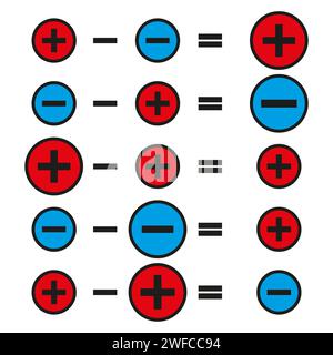 Plus Minus eingestellt. Soziale Medien. Kreuzsymbol. Vektorabbildung. Rohbild. EPS 10. Stock Vektor