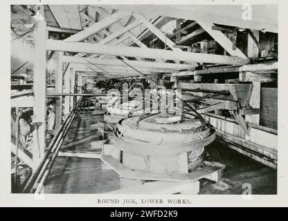 Runde Jigs im unteren Bereich aus dem Artikel CHARAKTERISTISCHE AMERIKANISCHE METALLIMMEN. DIE ANACONDA-KUPFERMINE UND -WERKE von Titus Ulke. Vom Engineering Magazine, das dem industriellen Fortschritt gewidmet ist, Band XI. Oktober 1897 The Engineering Magazine Co The Anaconda Copper Mining Company, von 1899 bis 1915 als Amalgamated Copper Company bekannt, war ein US-amerikanisches Bergbauunternehmen mit Hauptsitz in Butte, Montana. Es war einer der größten Treuhandgesellschaften des frühen 20. Jahrhunderts und eines der größten Bergbauunternehmen der Welt für einen Großteil des 20. Jahrhunderts. Stockfoto