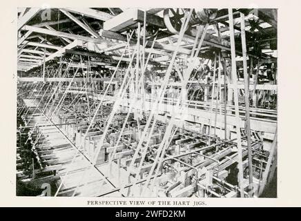Perspektivische Ansicht der Hart Jigs aus dem Artikel CHARAKTERISTISCHE AMERIKANISCHE METAL-MIMEN. DIE ANACONDA-KUPFERMINE UND -WERKE von Titus Ulke. Vom Engineering Magazine, das dem industriellen Fortschritt gewidmet ist, Band XI. Oktober 1897 The Engineering Magazine Co The Anaconda Copper Mining Company, von 1899 bis 1915 als Amalgamated Copper Company bekannt, war ein US-amerikanisches Bergbauunternehmen mit Hauptsitz in Butte, Montana. Es war einer der größten Treuhandgesellschaften des frühen 20. Jahrhunderts und eines der größten Bergbauunternehmen der Welt für einen Großteil des 20. Jahrhunderts. Stockfoto