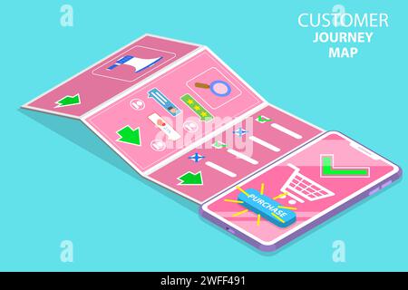 Isometrisches flaches Vektorkonzept für die Suche nach Customer Journey Map, digitaler Marketingkampagne, Promotion, Werbung, mobiler Werbung. Stock Vektor