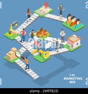 3D Isometrischer flacher Vektor konzeptuelle Illustration der 7Ps Marketing Mix Infografik. Stock Vektor