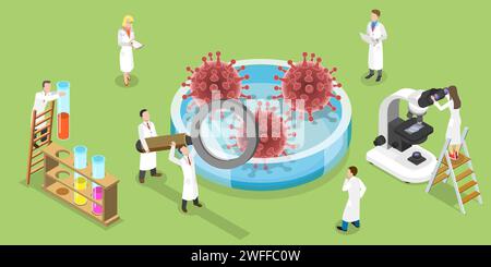 Isometrisches Vektorkonzept der Coronavirus-Impfstoffsuche, Prävention der Coronavirus-Krankheit. 2019-nC0V Ausbruch. Stock Vektor