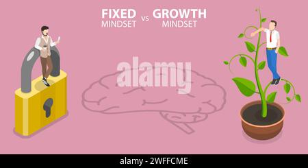 Fixed Mindset vs Growth Mindset, zwei grundlegende Mindsets, die das menschliche Leben prägen. Konzeptuelle 3D-Illustration des Isometrischen flachen Vektors. Stock Vektor