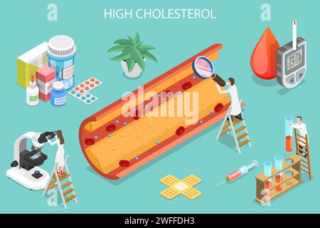 3D Isometrischer flacher Vektor konzeptuelle Illustration des hohen Cholesterinspiegels, des Gesundheitsrisikos, des Blutflusses. Stock Vektor