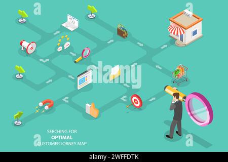 Isometrisches Flachvektorkonzept für optimale Customer Journey, digitale Marketingkampagne, Werbung. Stock Vektor