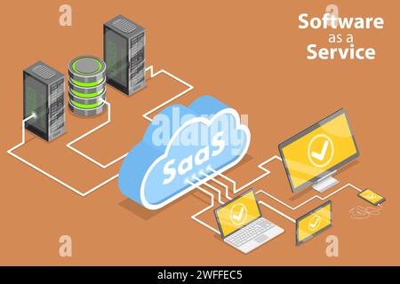 3D Isometrischer Flachvektor konzeptionelle Darstellung von SaaS – Software as a Service, Cloud Computing-Technologien. Stock Vektor