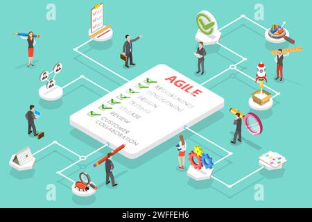 3D Isometrischer flacher Vektor konzeptuelle Darstellung der agilen Software-Entwicklungsmethodik, flexibler Entwicklungsprozess Stock Vektor