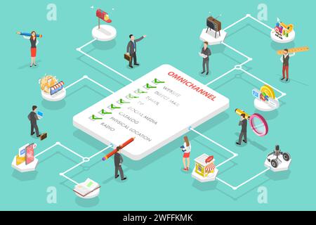 3D Isometrischer flacher Vektor konzeptionelle Darstellung von Omnichannel, mehrere Kommunikationskanäle zwischen Verkäufer und Kunde, digitales Marketing, Cross- Stock Vektor