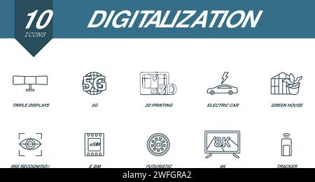 Symbole für die Digitalisierung im Umriss. Kreative Symbole: Dreifache Displays, 5 g, 3D-Druck, Elektroauto, Treibhaus, iris-Erkennung, e sim, futuristisch, 8k Stock Vektor