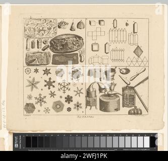 Enzyklopädische Darstellung von Fossilien, Geometrie, Eiskristallen und Öfen, Johanna Dorothea sysang, nach Christian Heinrich Wolke, 1774 Druckpapier-Ätzphysik. Eis  Zustand des Wassers. Fossile Tiere. Feuer, Ofen, Ofen  Inneres der industriellen Struktur Stockfoto