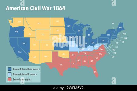 Karte mit der Union und den Konföderierten staaten und dem Status der Sklaverei während des amerikanischen Bürgerkriegs Stockfoto