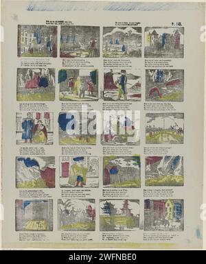 Wenn sie manchmal das rarekische sehen will / kommt hier, alt und jung liên / der Mann ist bereit, der Spaß beginnt / in diesem rarekiekprint, 1827 - 1894 Print Blatt mit 20 Darstellungen verschiedener Art, einschließlich Darstellungen des Nordpols, Kinder, die einen Schneemann und einen Falkner machen. Eine vierzeilige Verse unter jedem Bild. Rechts oben nummeriert: Nr. 143. Schaerbeek Papier Buchdruck (macht einen Schneemann). Raubtiere, Raubtiere: Eisbär. Jagd, Jagd (+ Jagd mit Falken, Falken; Falknerei) Arktis. Zar Peterhuisje. China. Japan. Indonesien. Loevestein-Schloss. Ätna Stockfoto