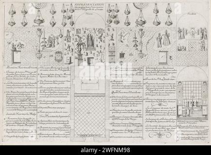 Wanden Van de Basilika des Heiligen Hauses in Loreto, Stefano Della Bella (Attribut), 1649–1664 Druck Blatt in zwei horizontale Streifen unterteilt. Top Strip: Aufführungen der verschiedenen Wände und Dekorationen in der Basilica della Casa Santa in Loreto. Unterer Streifen: Vierspaltiger Text, die Karte der Kirche und eine Darstellung des Altars. Paris Papier, das Teile des Kircheninnenraums Loreto graviert. Basilika des Heiligen Hauses Stockfoto