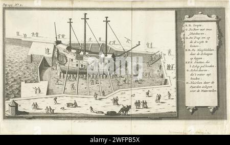 Schiff in Droogdok in Vlissingen, 1717 - 1755 Druck Schiff in einem Trockendock, wahrscheinlich der 'Dok van Perry', erbaut 1704-1705 im Osten oder Dokhaven in Vlissingen. Die Arbeiter sind mit Regalen und Spielfeldern beschäftigt. Rechts neben der Aufführung eine Legende von A-H. Oben links nummeriert: Seite: 143. Nr. 2. Leiden Papierätzung / Gravur Trockendock, Schwimmdock. Werftarbeiter. Ein Schiff bauen, Schiff im Bau Flushing Stockfoto