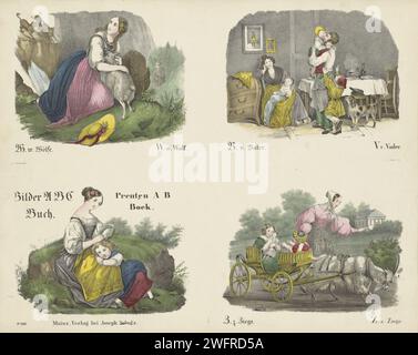 Letters W, V an Z, Firma Joseph Fulz, 1829 - 1880 Print Leaf mit 4 Aufführungen zum Ausschneiden und Zusammenbinden zum Buch über das Alphabet. Drei Vorstellungen der Buchstaben W (Wolf), V (Vater) und Z (Ziege). Unten links der Titelabdruck mit einer Mutter, die ihrer Tochter einen Kranz auf den Kopf legt. Unter jedem Bild eine Beschriftung in Deutsch und Niederländisch. Unten links nummeriert: Nr. 109. Herausgeber: Mainzprint Maker: Europe Paper Letters, Alphabet, Script Stockfoto