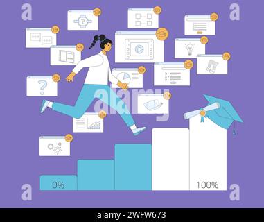 Gamifizierungstechnologie in Lernen und Bildung. Engagement und Motivation in der Bildung einprägen. Online-Kurs oder -Schulung. Vektorabbildung. Stock Vektor