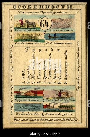 Provinz Orenburg, 1856. Diese Karte ist eine von einem Souvenir-Set mit 82 illustrierten Karten, eine für jede Provinz des Russischen Reiches, wie sie 1856 existierte. Jede Karte gibt einen Überblick über die Kultur, Geschichte, Wirtschaft und Geografie einer bestimmten Provinz. Auf der Vorderseite der Karte sind charakteristische Merkmale wie Flüsse, Berge, Großstädte und wichtige Industriezweige dargestellt. Die Rückseite jeder Karte enthält eine Karte der Provinz, das Provinzsiegel, Informationen über die Bevölkerung und die lokale Tracht der Einwohner. Nationalbibliothek von Russland Stockfoto