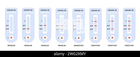 Gruppe positiver, negativer und ungültiger COVID-19-Ergebnisse. Symbol für den Coronavirus-Antikörpertest. Bluttest-Kit. RST-Schnelltest. Schneller Antigennachweis Stock Vektor