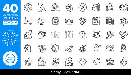 Coronavirus COVID-Liniensymbole gesetzt. Coronavirus-Schutz, Pneumonie-Virus und Omicron covid-Test. Vektor Stock Vektor
