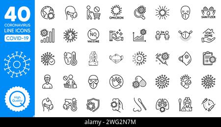 Coronavirus COVID-Liniensymbole gesetzt. Coronavirus-Schutz, Pneumonie-Virus und Omicron covid-Test. Vektor Stock Vektor
