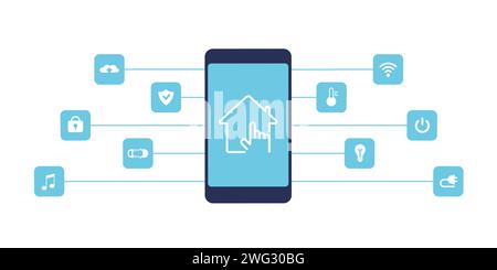 Smart Home-Steuerung per Smartphone. Drahtlose wi-fi-Verbindung und Haustechnik. Mobiltelefonverbindungen mit Symbolen Heimelektronik Geräte. Stock Vektor