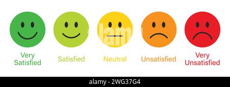 Bewertungsemojis in verschiedenen Farben. Feedback Emoticons Sammlung. Sehr zufrieden, zufrieden, neutral, unzufrieden, sehr unzufrieden Emoji Symbole. Stock Vektor