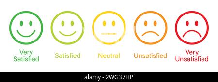 Bewertung von Emojis in verschiedenen Farben. Feedback Emoticon Sammlung. Sehr zufriedene, zufriedene, neutrale, unzufriedene Emoji-Symbole. Flache Symbolgruppe Stock Vektor