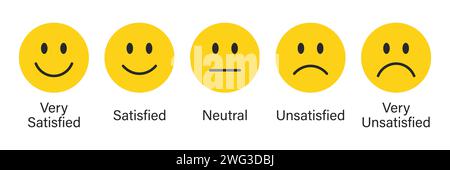 Bewertungsemojis in gelber Farbe. Feedback Emoticons Sammlung. Sehr zufriedene, zufriedene, neutrale, sehr unzufriedene Emojis. Emoji-Symbolgruppe wird bewertet. Stock Vektor