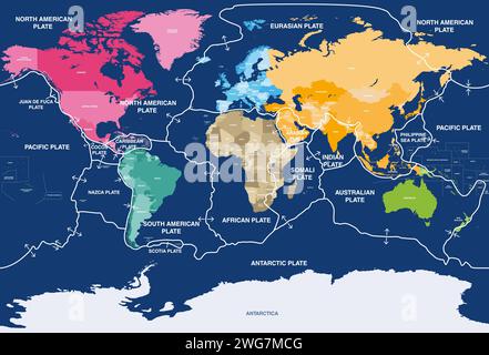 Tektonische Platten auf der Erdoberfläche. Weltkarte mit Ländernamen. Vektorabbildung Stock Vektor