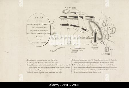 Plan der Schlacht bei Austerlitz, 1805, Anonym, 1805 - 1806 Print Plan mit den Kampfbefehlen der französischen und der kombinierten russischen und österreichischen Armeen in der Schlacht bei Austerlitz (heute Slavkov U BRNA in Tschechien) am 2. Dezember 1805. Unten in der Legende A-G. Niederlande Papierätzung / Gravur Battle Arrays. Schlacht (+ Landstreitkräfte) Slavkov in Brna Stockfoto