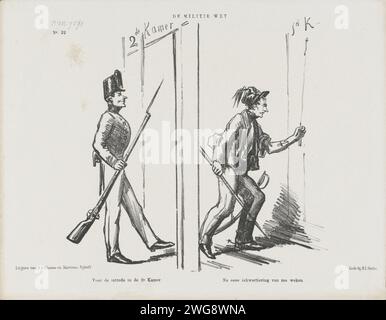 Cartoon on the Milities Act, 1861, 1861 Print Cartoon on the Handling of the Miliz Law in the Lower House. Zwei Aufführungen des Soldaten im Unterhaus. Plaat trat beim Weekblad de Nederlandsche Spectator auf, nein 32, 10. August 1861. Druckerei: Netherlandsprinter: Netherlandspublisher: Arnhempublisher: Die Haager Papierpflicht  Anmeldung Stockfoto