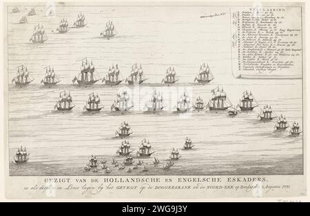 Seeschlacht bei Doggersbank, 1781, Anonym, 1781 Print Kampfauftrag der niederländischen und englischen Schiffe während der Seeschlacht bei Doggersbank am 5. August 1781 zwischen der niederländischen Flotte unter Schout-bij-Nacht Johan Zoutman und der englischen Flotte unter Vizeadmiral Hyde Parker. Oben rechts eine Kartusche mit der Legende A-Z. Nordholland Papierätzung Kampfarrays (+ Segelschiffe) Stockfoto