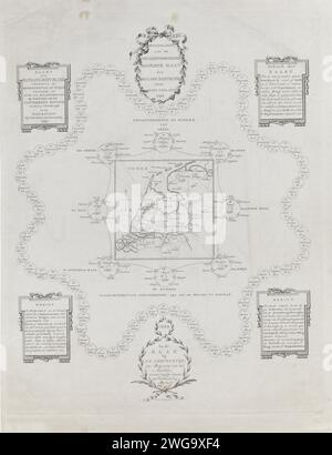 Karte der Batavischen Republik, 1799, Cornelis van Baarsel, 1799 drucken Karte der Klassifizierung der Batavischen Republik in Departements Ringe, nach dem Gesetz der staatlichen Verordnung zur Veröffentlichung der Exekutivregierung vom 17. November 1798, und in Bezirken nach Veröffentlichung vom 14. Mai 1799. Mit Kartuschen mit Zuordnung, Benutzerhandbuch und zwei Meldungen. Am Ende der von Ondaatje unterzeichneten Adresse. Druckerei: AmsterdamNetherlandspublisher: Die Haager Papiergravur / Gravur Karten von verschiedenen Ländern oder Regionen Niederlande Stockfoto