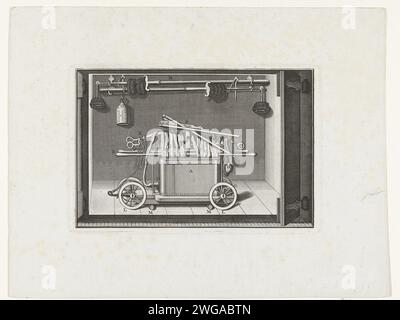 Wie das Schlauchspray und die Pumpe nach der Verwendung im Sprühhaus gelagert werden sollten, ca. 1750, 1880 - 1882 Drucke Eine Leistung, wie der Schlauch-Sprühnebel und die Pumpe nach der Verwendung im Sprühhaus gelagert werden sollten, ca. 1750. Ist einer der Abzüge aus dem Feuersprühbuch von Jan van der Heyden. Nordholland Papierätzgeräte für Feuerlöschgeräte Stockfoto