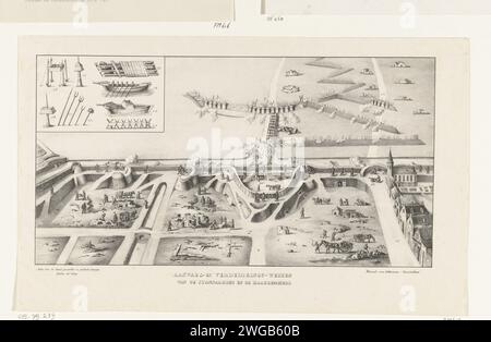 Spanische Scans und Verteidigungsmauern von Haarlem während der Belagerung von Haarlem, 1572-1573, 1841-1843, drucken spanische Scans und Verteidigungsmauern von Haarlem während der Belagerung von Haarlem, 1572-1573. Oben links eine Wette mit ein paar Waffen und bewaffneten Booten. Druckerei: GorinchemAfter Druck von: Niederlande Papierbelagerung, Position war. Befestigungsanlagen, Militärtechnik Haarlem Stockfoto