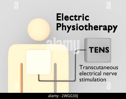 3D-Illustration eines medizinischen Pflasters auf der Brust einer Person, verbunden mit einem TENS-Gerät - transkutane elektrische Nervenstimulation. Stockfoto