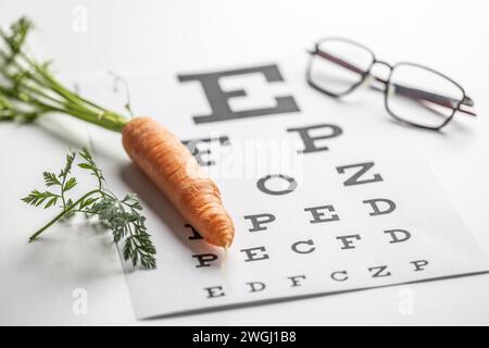 Frische Karotten als Vitamin-A-Quelle auf der Augentestkarte. Brille und Karotte, Konzept des guten Sehens. Stockfoto