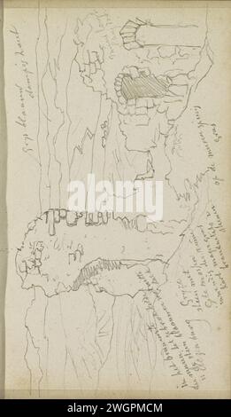 Burgruine auf dem Desenberg bei Warburg, 1854 - in oder nach ca. 1868 Seite 7 Recto aus einem Skizzenbuch mit 88 Blättern. Warburg-Papier. Tinte. Bleistift Ruine einer Wohnung, eines Hauses, einer Burg usw. Burg Desenberg Stockfoto