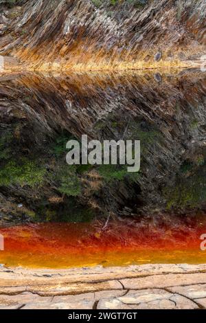 Markante Erdschichten und ein lebhafter Streifen rotes Wasser säumen den zerrissenen Boden des Rio Tinto Stockfoto