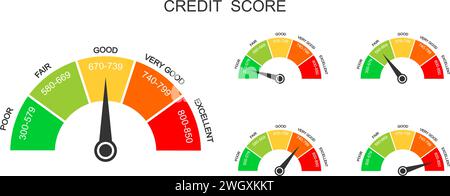 Symbole für Bereiche für Kreditscore. Kreditrating-Skalen mit Niveaus von schlecht bis ausgezeichnet. FICO-Bericht-Dashboard mit Pfeil auf weißem Hintergrund. Bewertung der finanziellen Leistungsfähigkeit. Illustration der Vektorabwicklung Stock Vektor